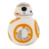 Hallmark Itty Bittys® Star Wars™ BB-8™ Plush With Sound -Home Improvement Store BB8 Plush Star Wars itty bittys With Sound 1KDD2186 01