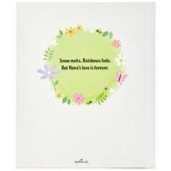 Hallmark Nana's Love Is Forever Recordable Storybook -Home Improvement Store Nanas Love Is Forever Recordable Storybook root 1KOB1201 KOB1201 1470 05.jpg Source Image