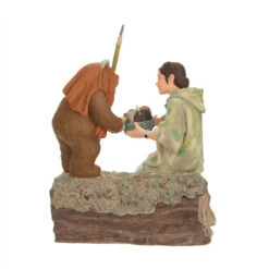 Hallmark Star Wars: Return Of The Jedi™ A Curious Encounter On Endor™ Ornament -Home Improvement Store Return of the Jedi Wicket Ewok Keepsake Ornament 2699QXI7097 06